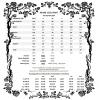 STEAMPUNK STORY JW180 Veste en velours noir avec broderie et col royal, Aristocrate gothique, Darkinlove Size Chart